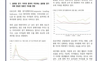 2024년 2월 경제동향