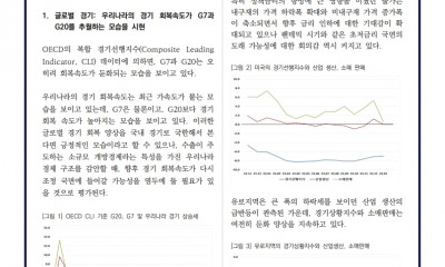 2024년 3월 경제동향