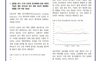 2024년 4월 경제동향